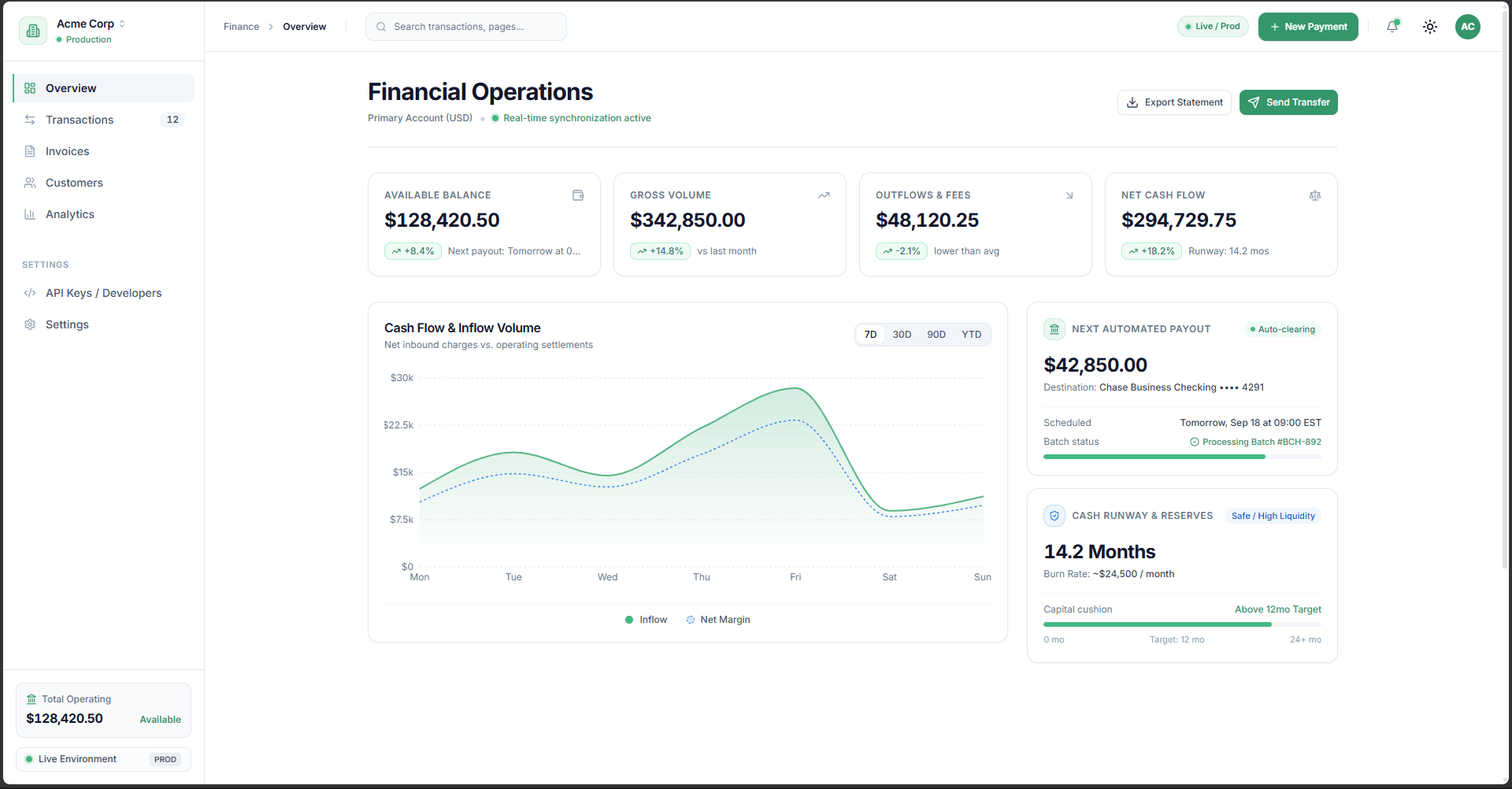 PayTrack